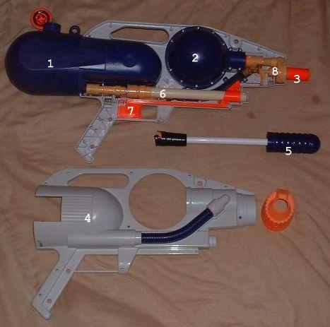 Internals of the gun.